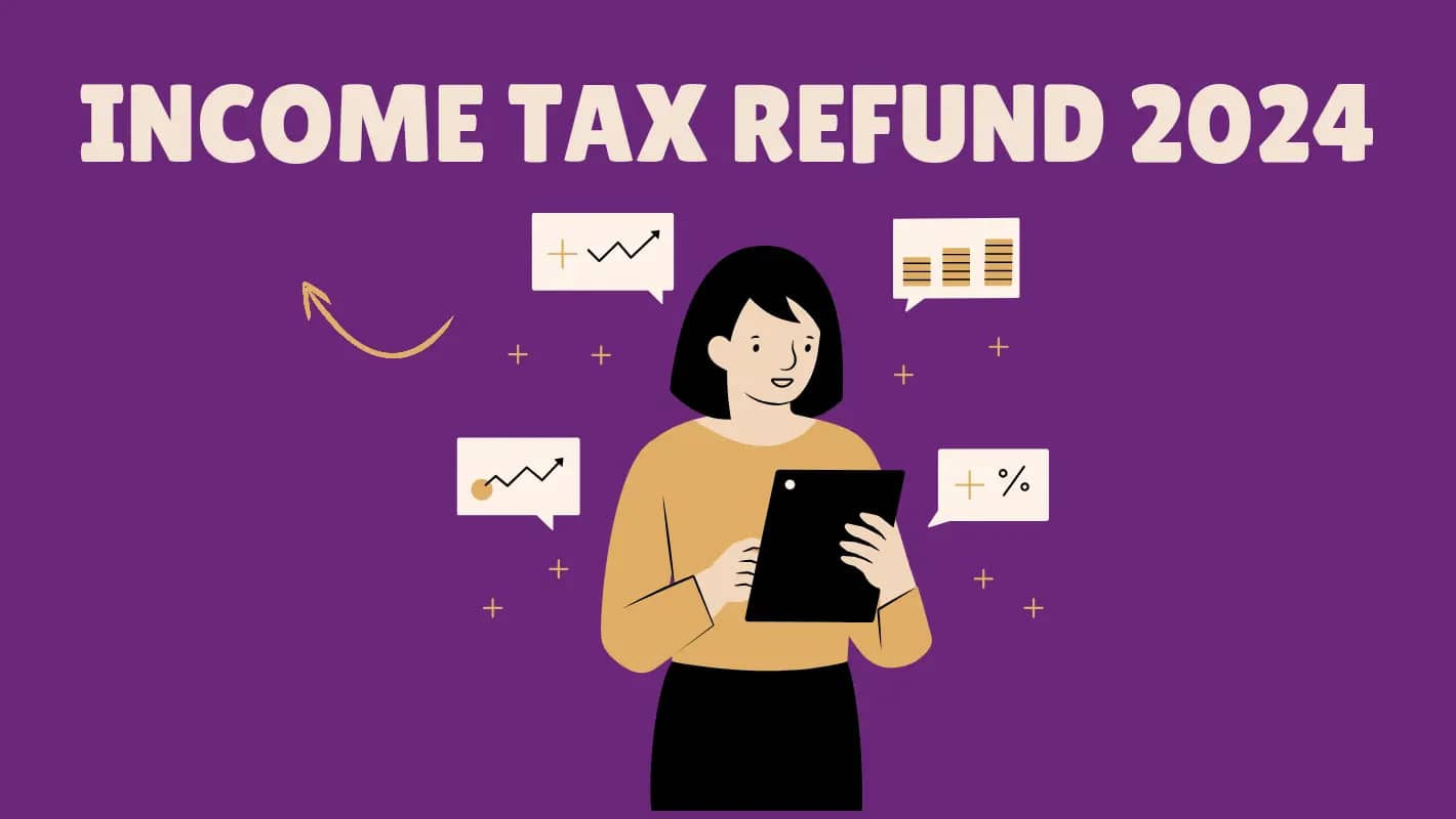 Income Tax Refund status